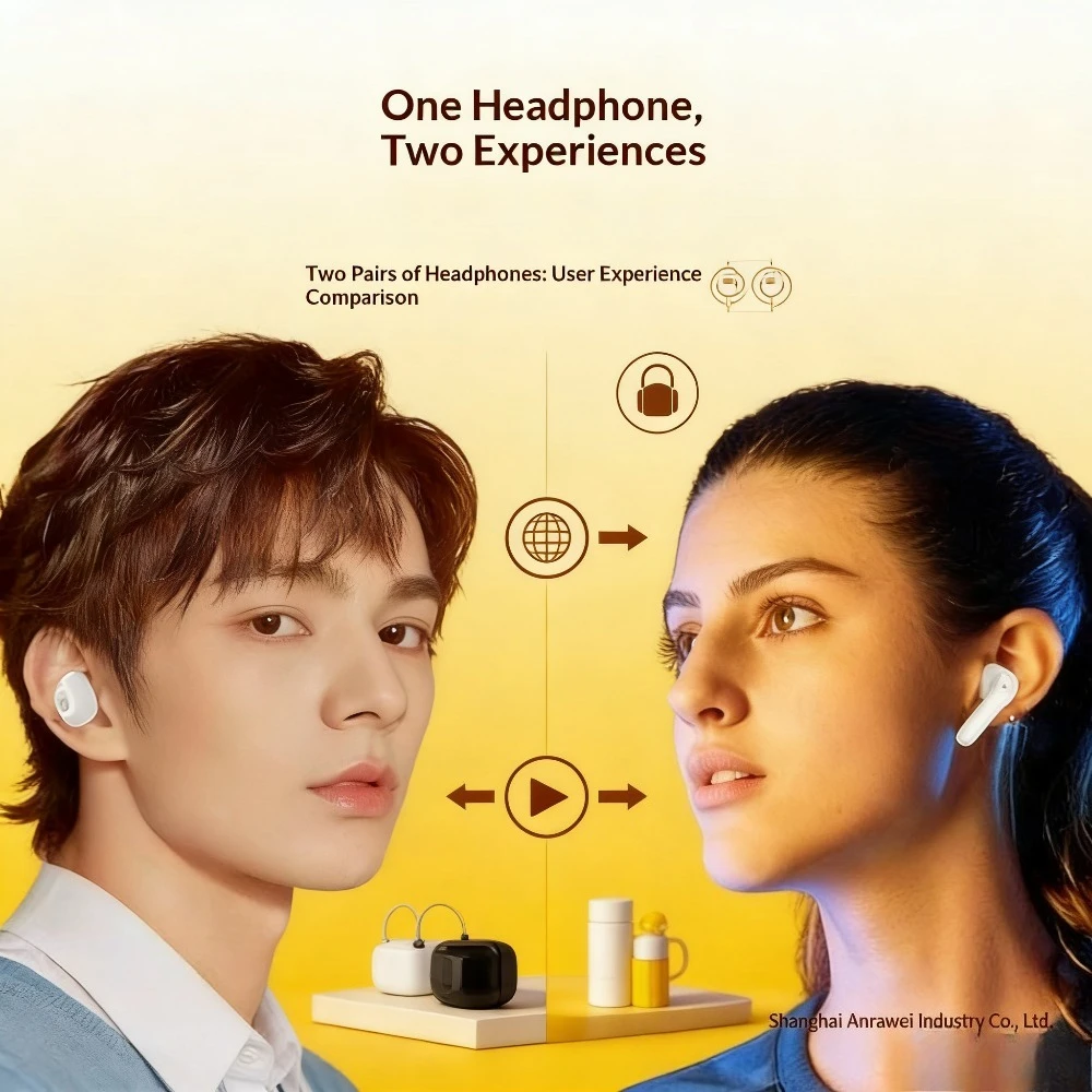 Модные Bluetooth-наушники с пр – обзор и цена Home Office Of Amazon