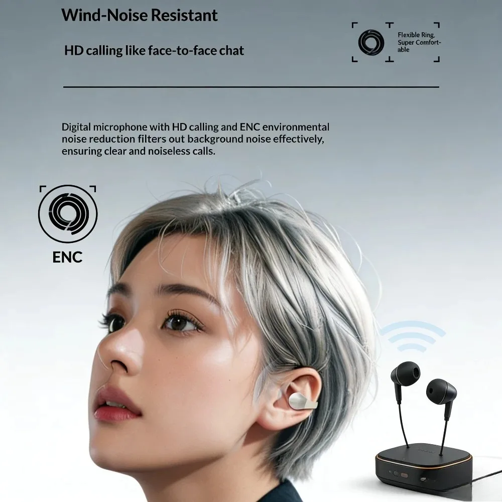 Навушники Bluetooth без внутри – обзор и цена Home Office Of Amazon