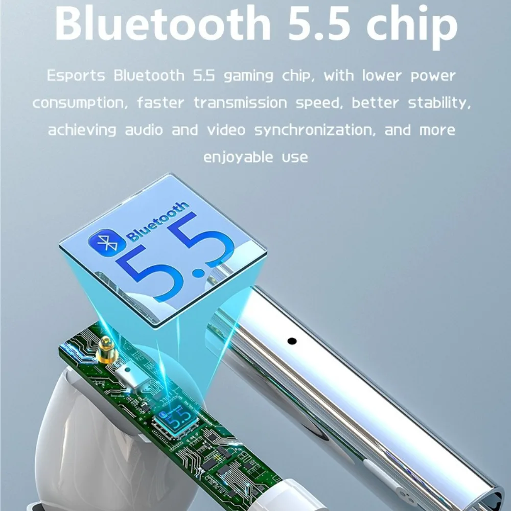 Беспроводные Bluetooth-наушник – обзор и цена Home Office Of Amazon