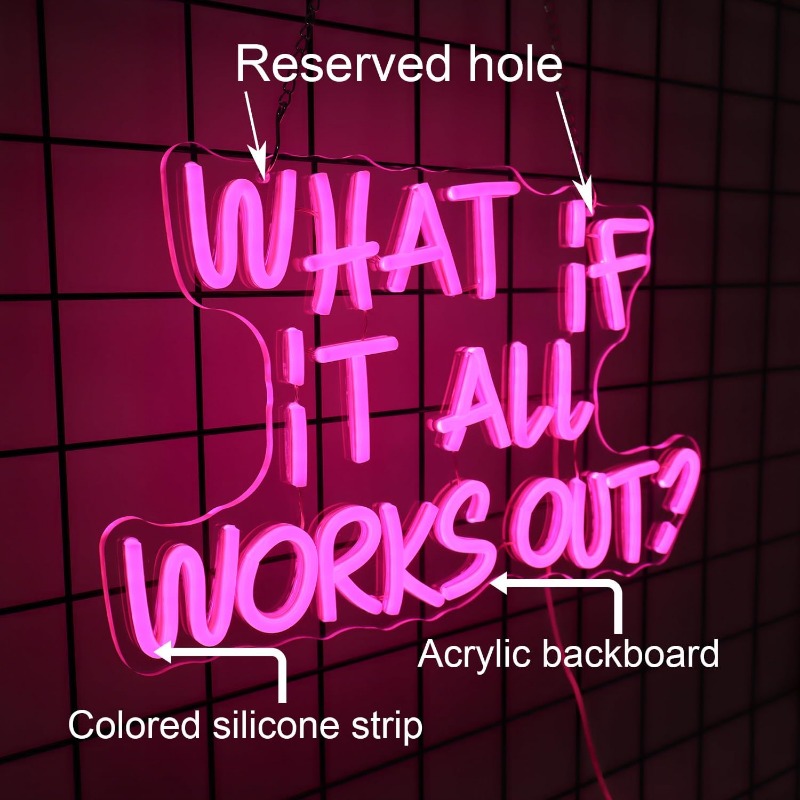 Что If It All Works Out Неонов – обзор и цена Home Office What Is It