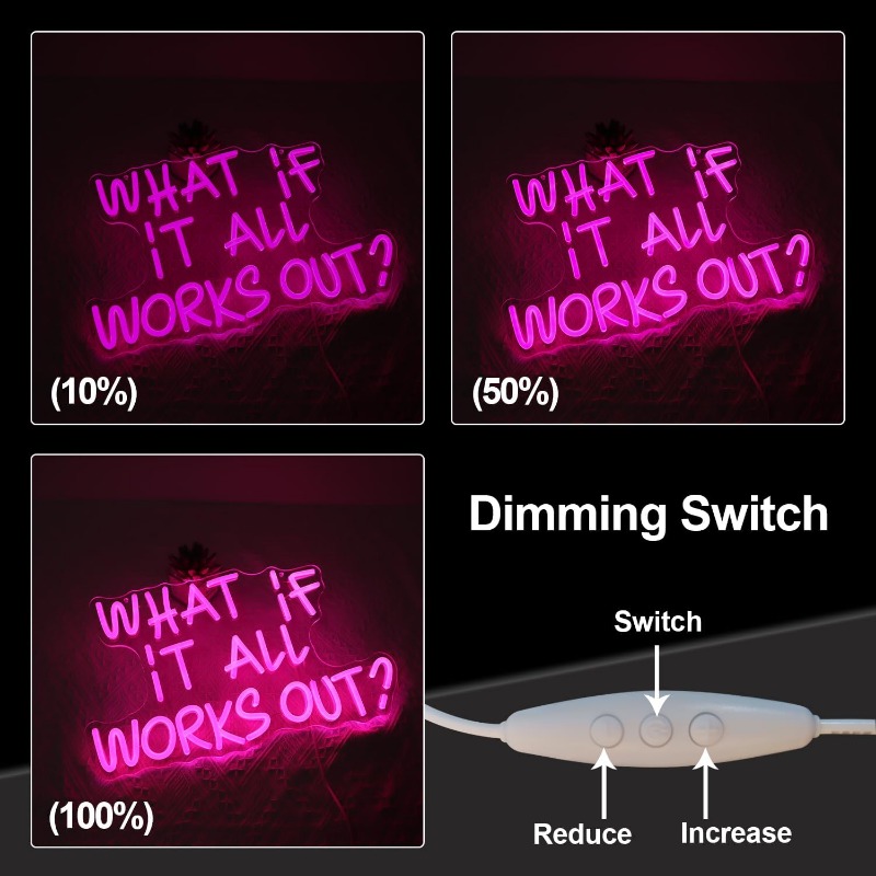 Что If It All Works Out Неонов – обзор и цена Home Office What Is It