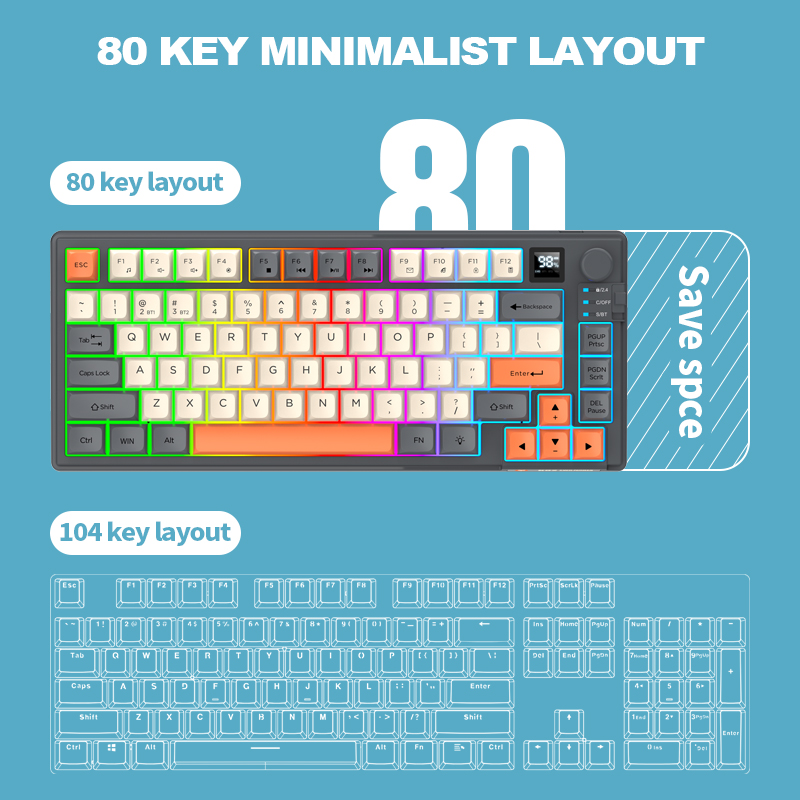 Игровой комплект K920: USB-кла – обзор и цена Home Office In Uk